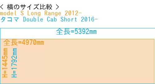 #model S Long Range 2012- + タコマ Double Cab Short 2016-